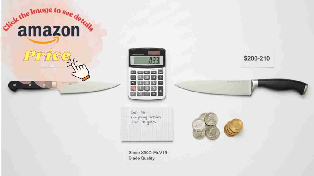 Price reality: Classic $160-170 vs Ikon $200-210, both with identical blade quality and performance